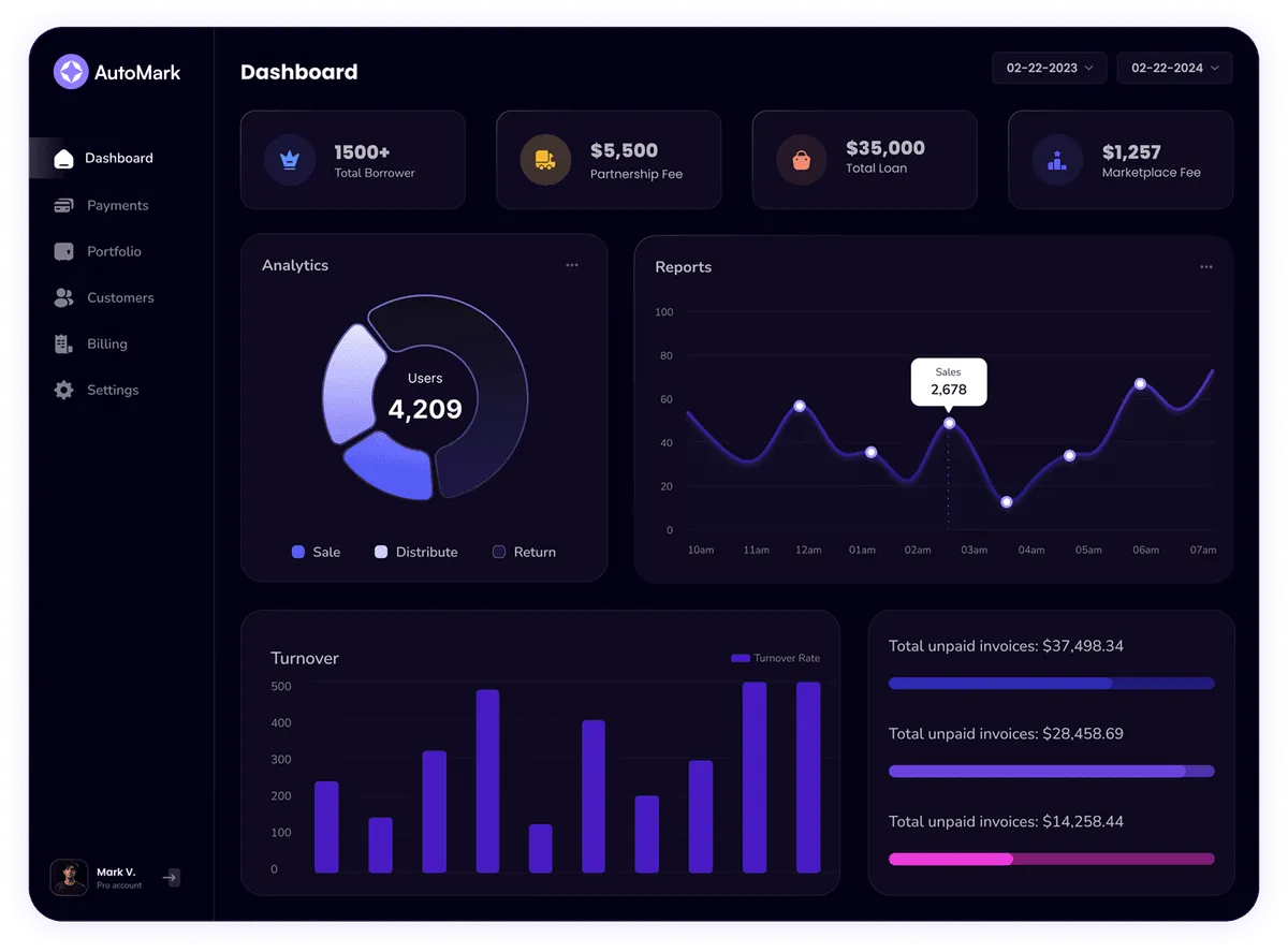 Kotrov Coworker dashboard
